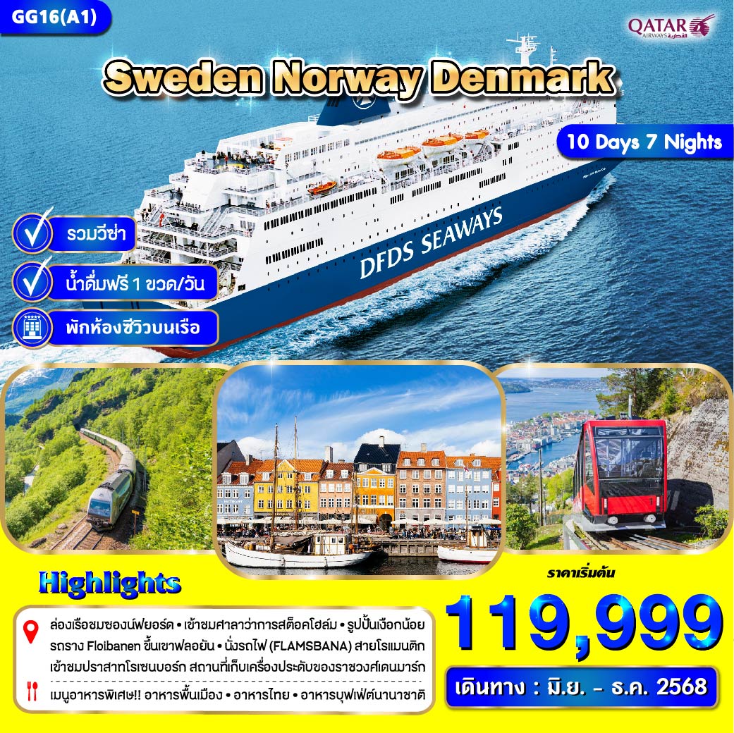เนินเขา FJALLGATAN – ซิตี้ฮอลล์ – เมืองเก่ากัมล่าสแตน -อุทยานฟรอกเนอร์ – ย่านคาร์ลโจฮันเกท - ล่องเรือฟยอร์ด – รถไฟ (FLAMSBANA) - รถราง Fløibanen – เขาฟลอยัน (Mount Fløyen) – ย่าน บรีเกน (ท่าเรือเก่า) - พระราชวังหลวง – อาคารรัฐสภา – ปราสาทAkurshus – โอเปร่าเฮาส์ – เรือ DFDS -  โคเปนเฮเกน – เงือกน้อย – ย่านนูฮาวน์ท่าเรือใหม่ – ถนนสตรอยก์